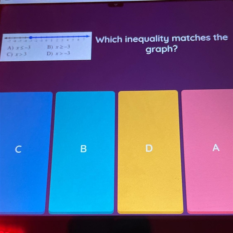 HELP PLEASEE.. THIS IS FOR MATHH. WHICH INEQUALITY MATCHES THE GRAPH?-example-1