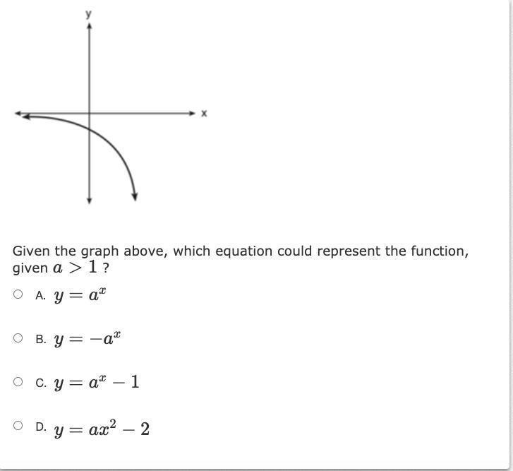 Given the graph above, which equation could represent the function, given a > 1?-example-1