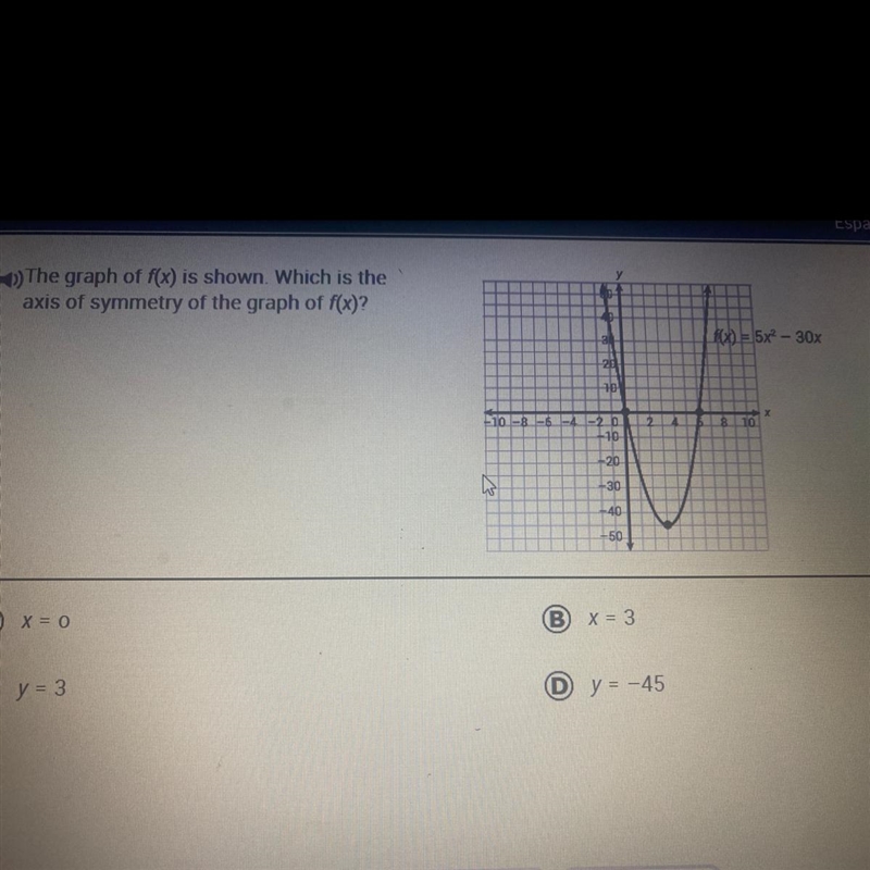 The graph of f (x) is shown which is the axis of symmetry of the graph f (x)-example-1