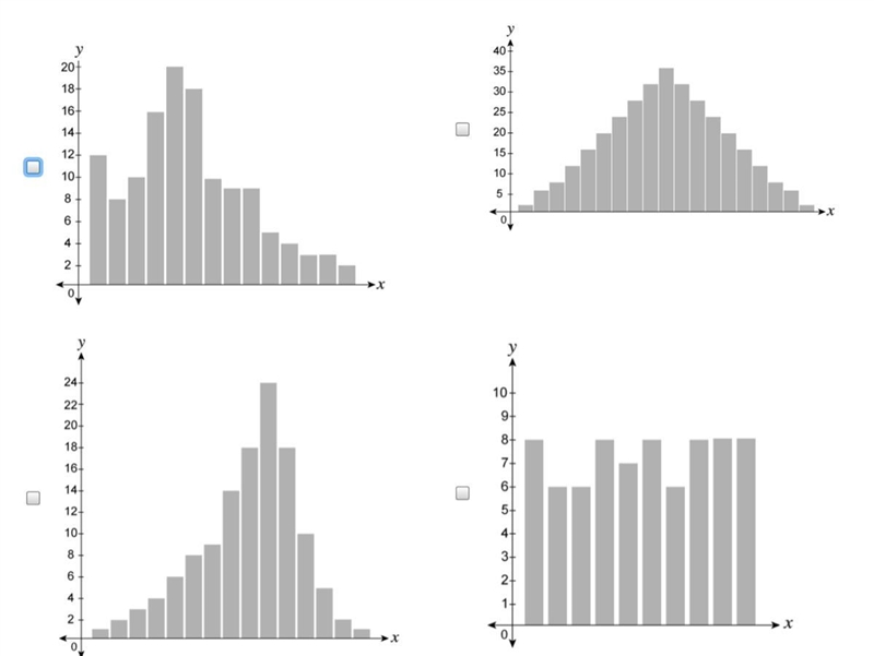 For which distributions is the median the best measure of center? Select each correct-example-1