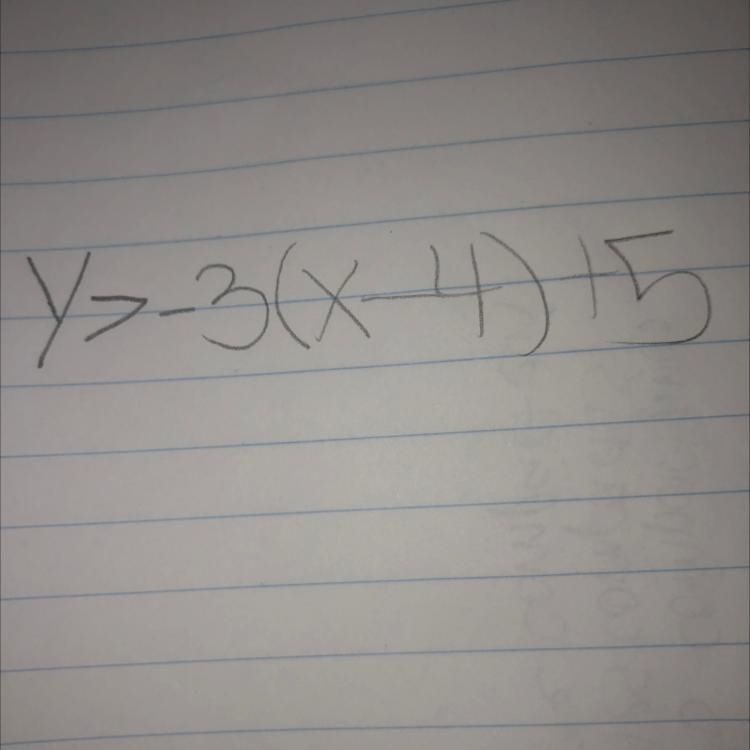 Graphing inequalities! Algebra 2 HELP PLEASE! I really need help with this equation-example-1