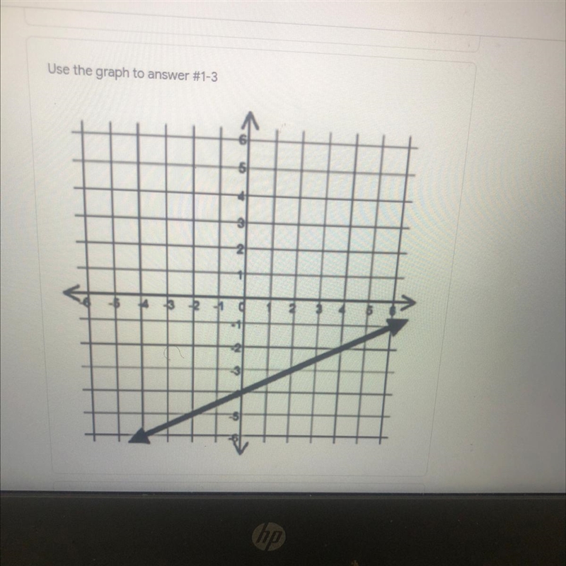 PLEASE HELP IM BEGGIN YOU . What is the slope of the line? -2 -1/2 2 1/2-example-1