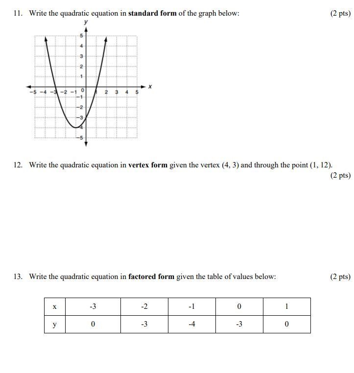 Quadratic Functions. Algebra 1-example-1