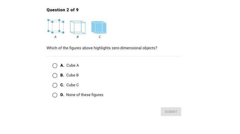 Which of the figures above highlights zero-dimensional objects?-example-1