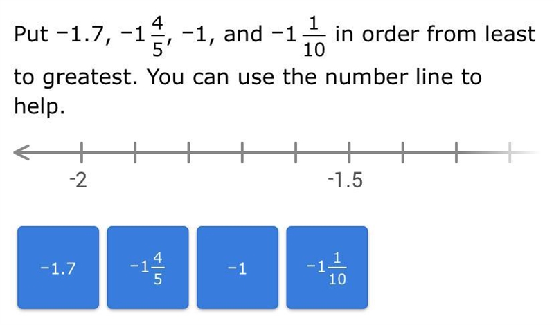 Put them in order from the least to greatest. You can use the number line to help-example-1