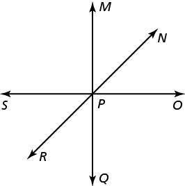 Identify each pair of angles named below as adjacent angles or vertical angles. (please-example-1