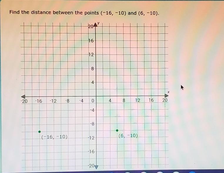 HELPPPP PLSSS!!! Find the distance between the points (-16, -10) and (6, -10). 20% 16 12 8 4 X-example-1