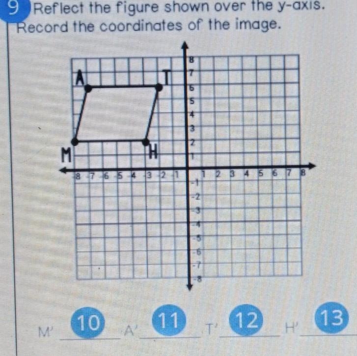 9 Reflect the figure shown over the y-axis. Record the coordinates of the image. ​-example-1