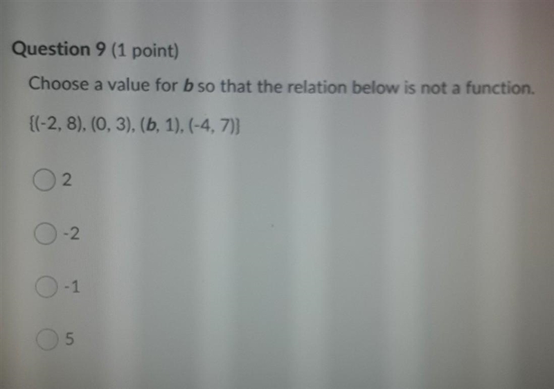 Choose a value for b so that the relation below is not a function. ​-example-1