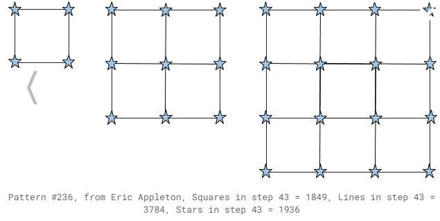 What is the recursive formula for the amount of boxes?-example-1