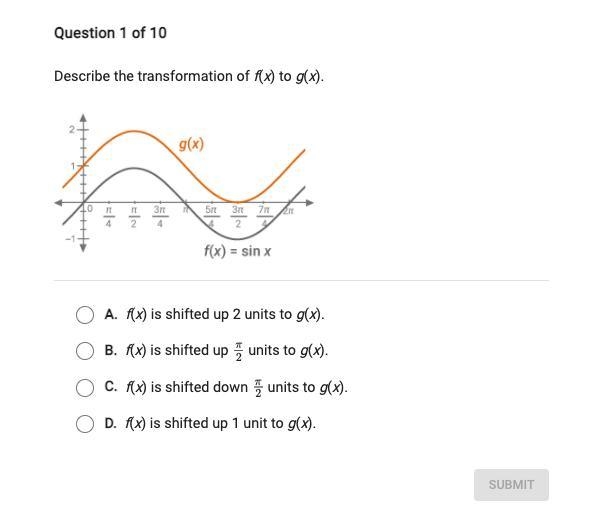 Describe the transformation of f(x) to g(x)-example-1