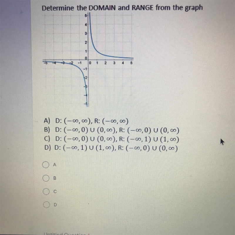 Determine the DOMAIN and RANGE from the graph-example-1