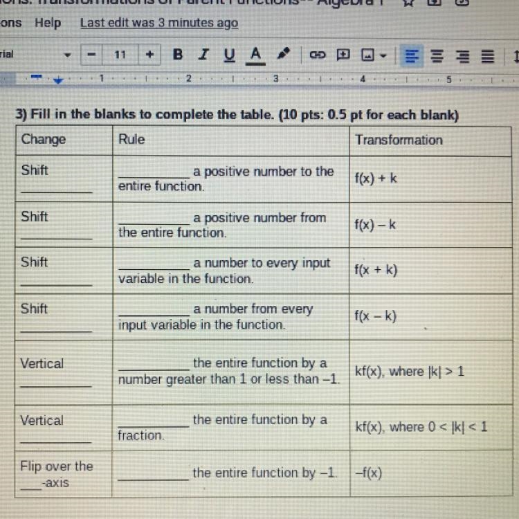 Help fast pls .. Fill in the blanks to complete the table. (10 pts: 0.5 pt for each-example-1