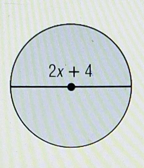 Which of the following expression represents the area of the circle? O 2π(x+2) O π(x-example-1