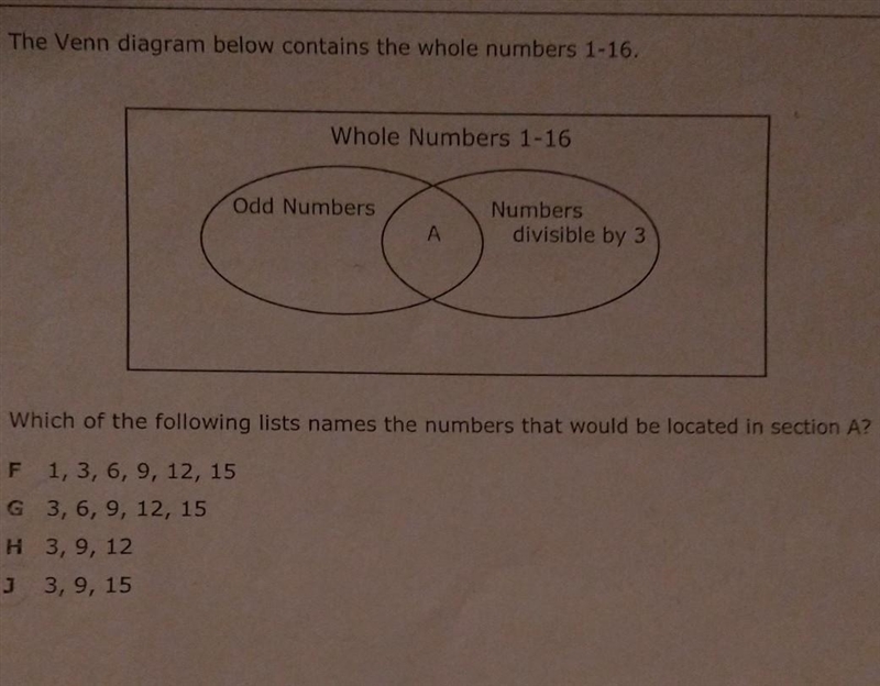 The Venn diagram below contains the whole numbers 1-16. Whole Numbers 1-16 A Odd Numbers-example-1