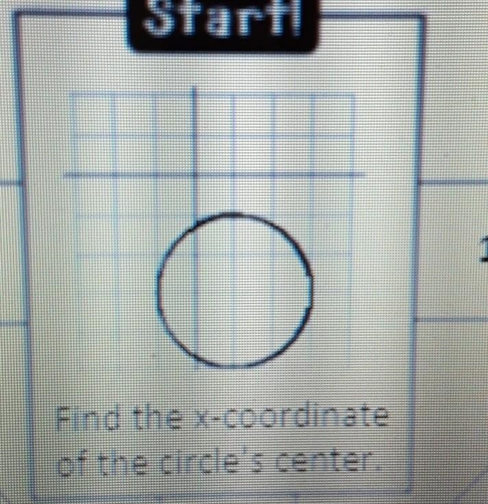 I need some help finding the X-coordinate of the circle's center. ​-example-1