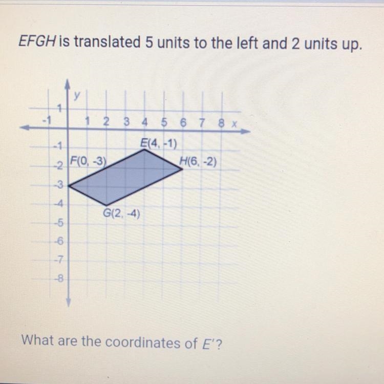 EFGH is translated 5 unite to the left and 2 unite up. What are the coordinates of-example-1