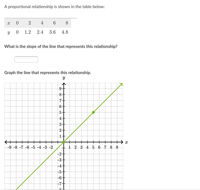 Can someone please help me?!-example-1