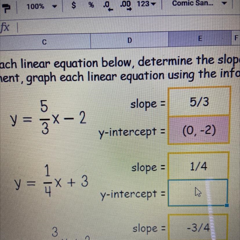 I’m supposed to write the y-intercept as a coordinate point but I’m not sure how to-example-1