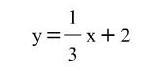 Which of the following points lies on the graph of this equation? A. (-3, 2) B. (3, 5) C-example-1