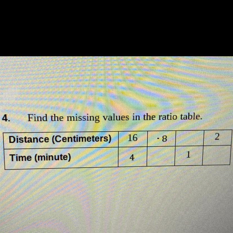 Find the missing values in the ratio table.-example-1