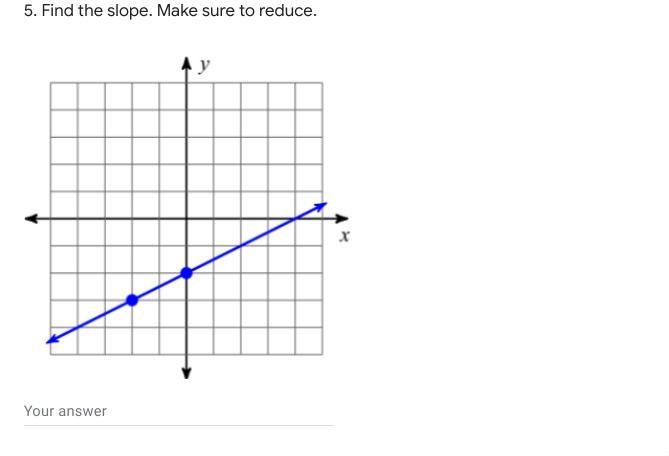 5. Find the slope. Make sure to reduce-example-1