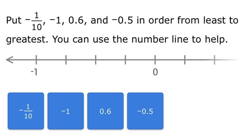 Put them in order from the least to greatest. You can use the number line to help-example-1