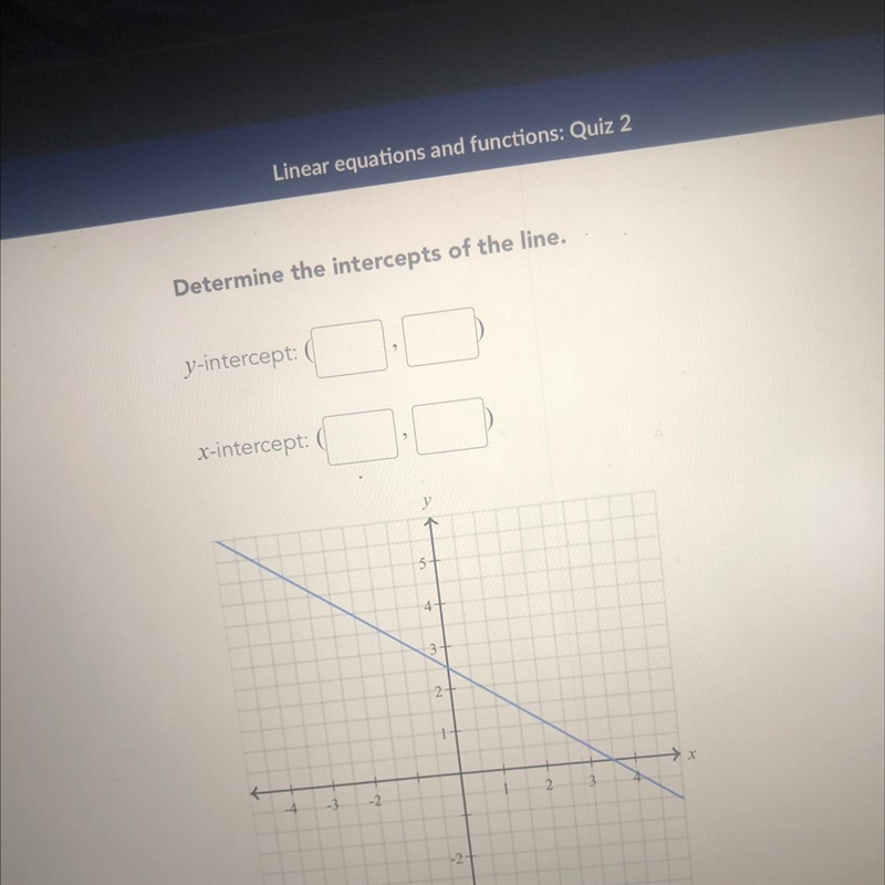 Help plzzzzz plzzzzzzzzzzzzsszssssszzzDetermine the intercepts of the line. y-intercept-example-1