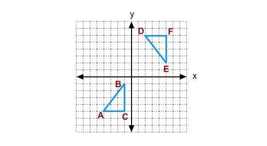 Which glide reflection describes the mapping ABC to DEF? (x, y) (x + 6, y – 1) and-example-1