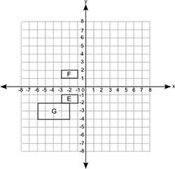 The figure below shows three quadrilaterals on a coordinate grid: A coordinate grid-example-1