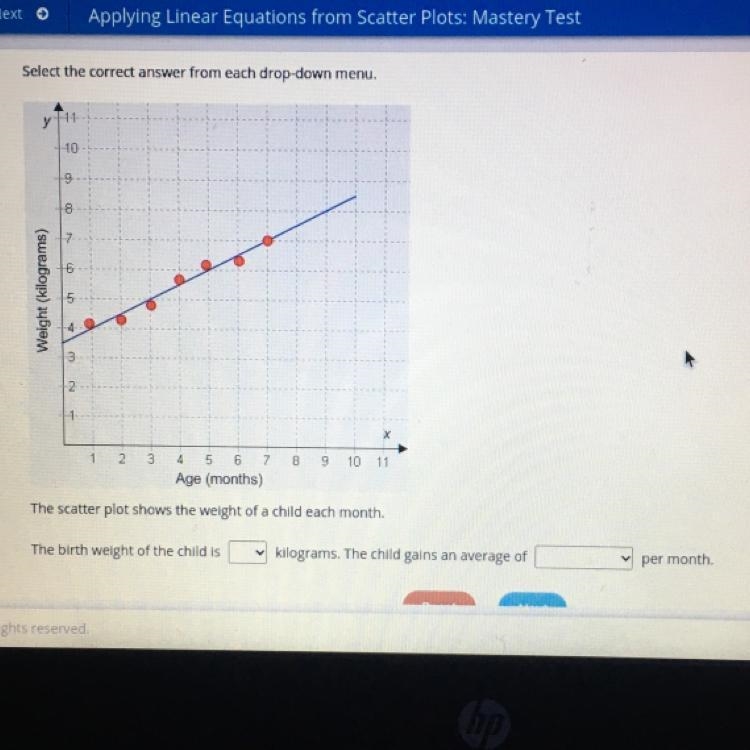 The scatter plot shows the weight of a child each month. The birth weight of the child-example-1