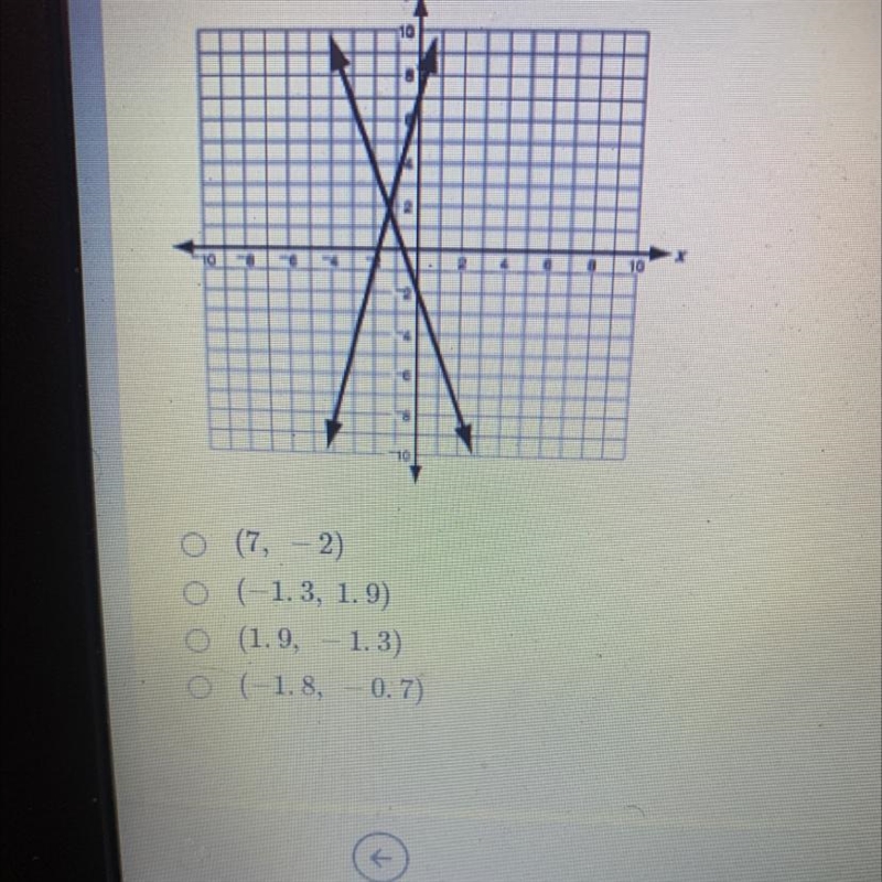 What is the approximate solution to the system of equations graphed below? A.(7,-2) B-example-1