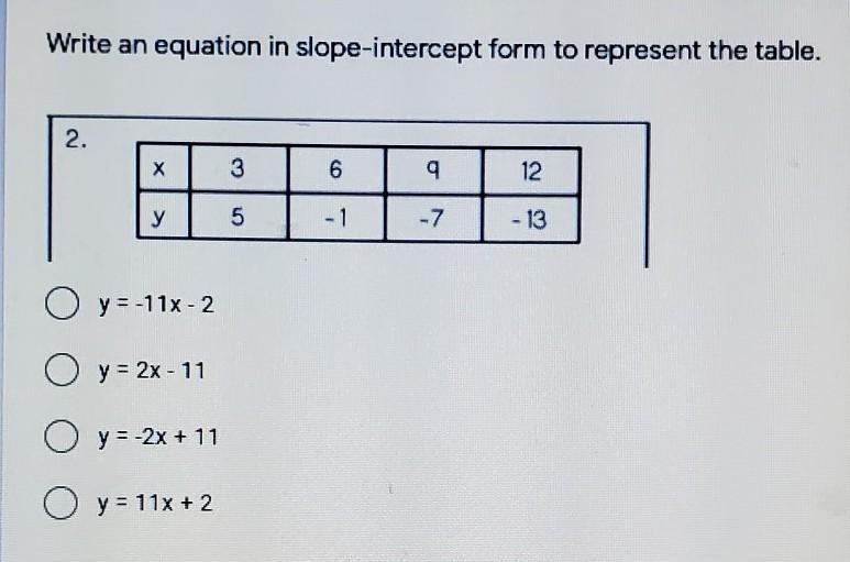 Can someone help me with this, I don't understand.​-example-1