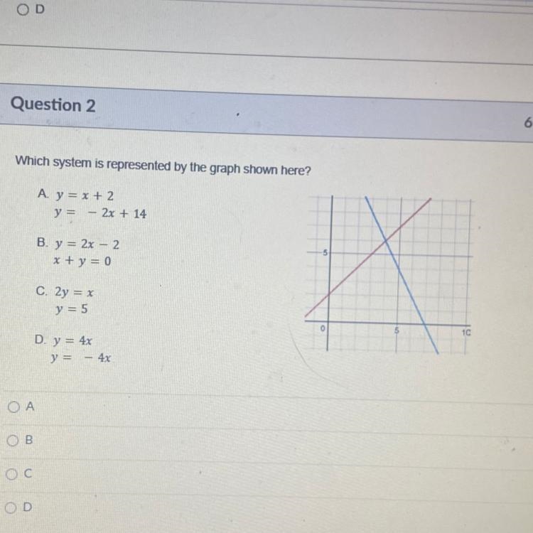 Which system is represented by the graph shown here-example-1