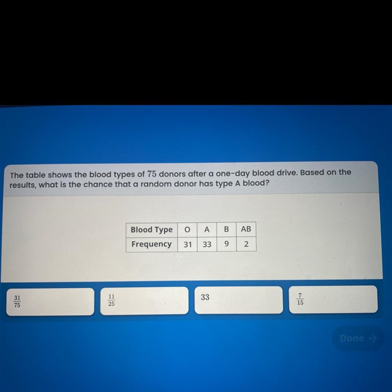 The table shows the blood type of 75 donors after a one-day blood drive. Based on-example-1