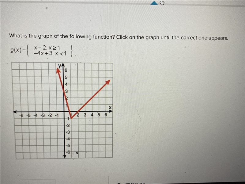 What is the graph of the following function?? PLEASE HELP!!-example-1