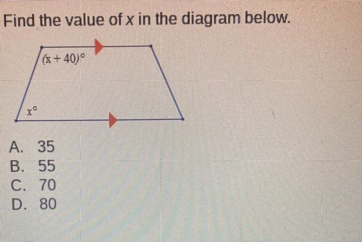 Find the value of x in the diagram below-example-1