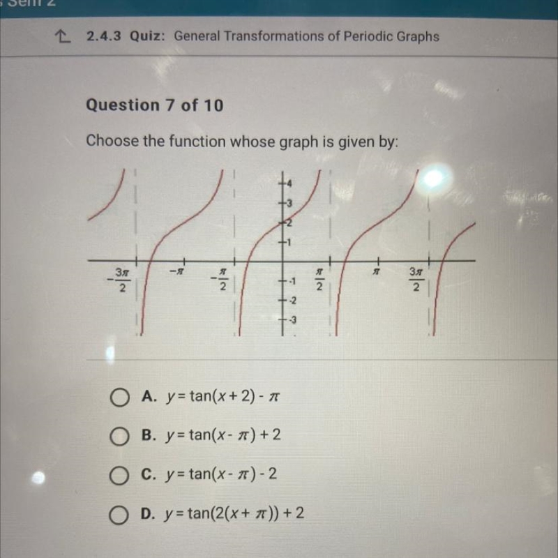 Choose the function whose graph is given by: O A. y=tan(x + 2) - pi O B. y=tan(x - pi-example-1