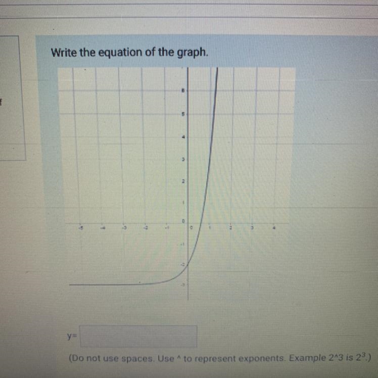 Write the equation of the graph-example-1