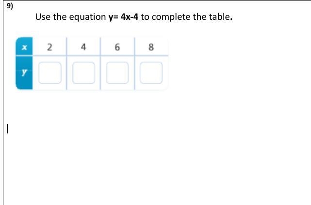 Use the equation y= 4x-4 to complete the table.-example-1