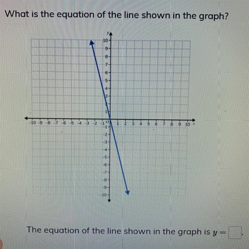 The equation of the line shown in the graph is y = ?-example-1