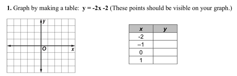 I need help this is for the people who know how to do graphs…-example-1