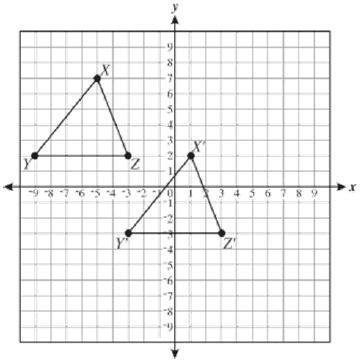 100 Points to the person who gets this right Bridget drew ΔYZ and Δ′ ′ ′ on a coordinate-example-1