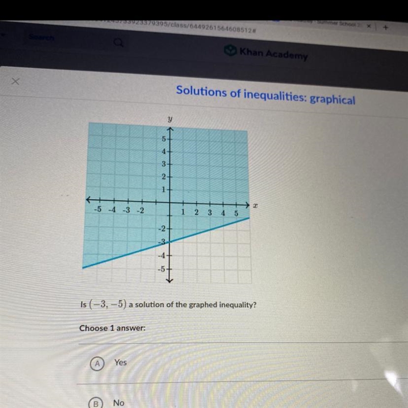 Is (-3,-5) a solution of the graphed inequality Choose 1 answer: Yes No-example-1