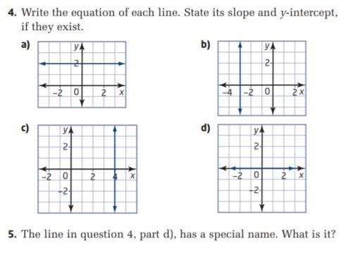 Write the equation of each line. State its slope and y-intercept, if they exist.-example-1