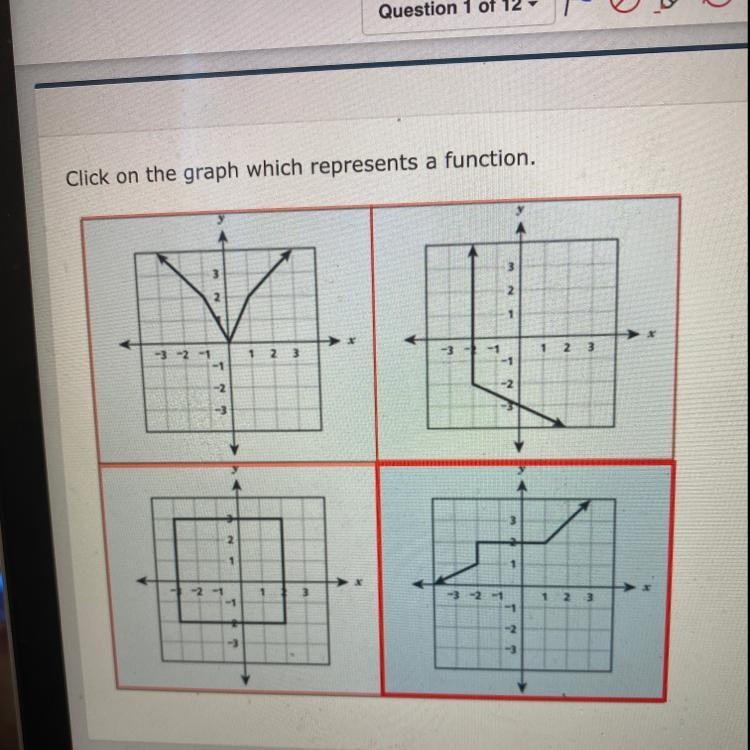 Click on the graph which represents a function. 3 1 1 2 3 - 3 - -1 1 2 3 -1 -3 3 1 1 -2-1 3 -3 -2 -1 -1 -2 -3-example-1