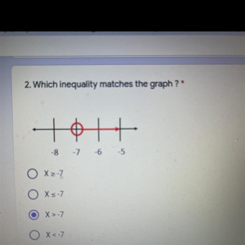 2. Which inequality matches the graph ? *-example-1