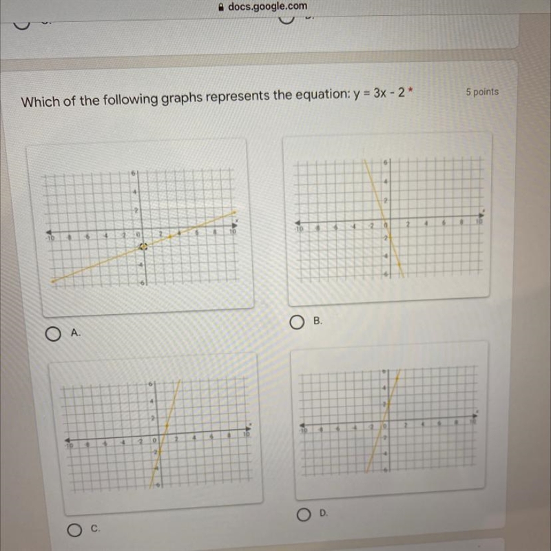 Which of the following graphs represent the equation y=3x-2-example-1