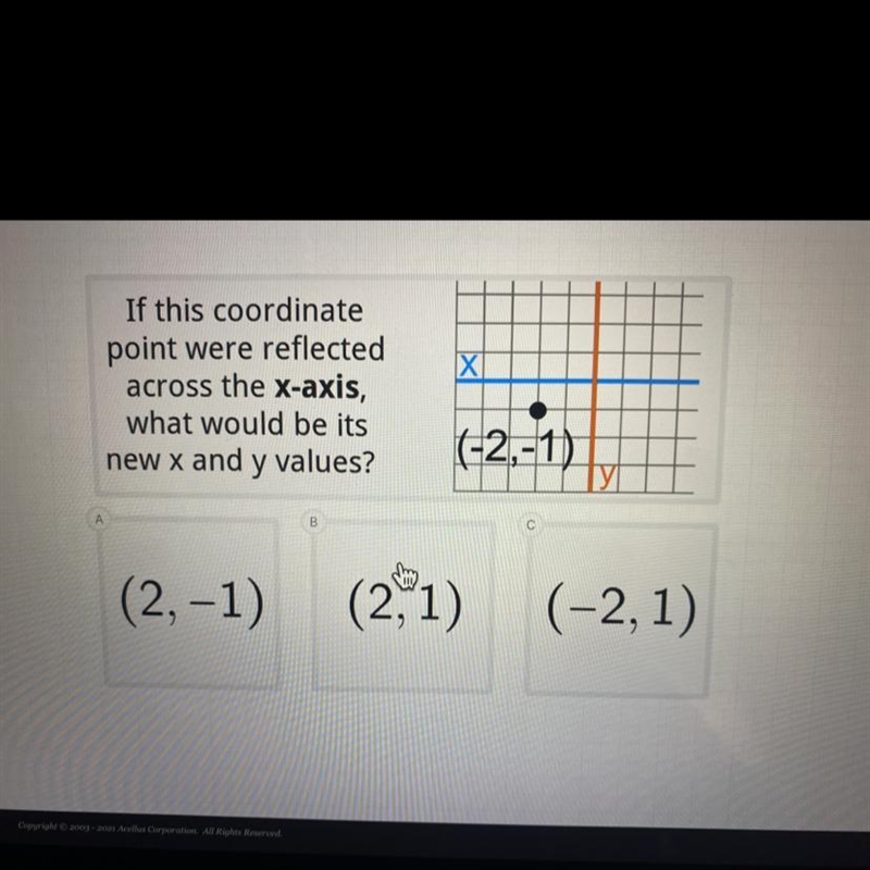 X If this coordinate point were reflected across the x-axis, what would be its new-example-1