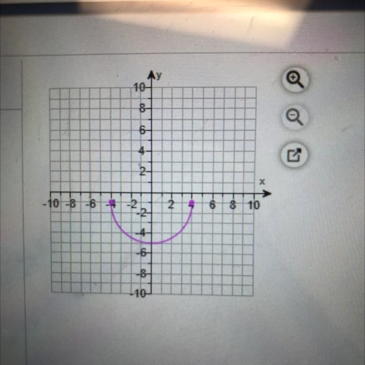 What is the domain of the function-example-1